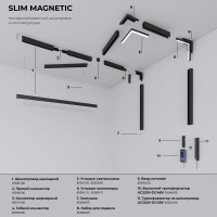 Заглушка для шинопровода (2 шт.) Elektrostandard Slim Magnetic 4690389206849 85206/00 a067417