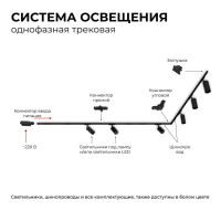 Трековый однофазный светильник Apeyron 25-06