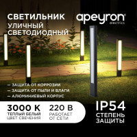 Ландшафтный светильник Apeyron 31-12