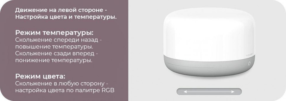 Настольная лампа Yeelight LED Bedside Lamp D2 YLCT01YL