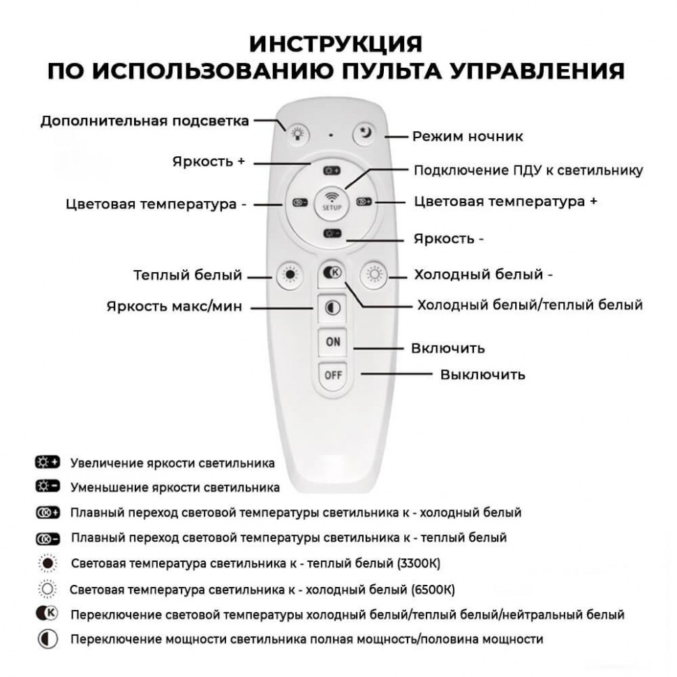 Потолочная люстра Seven Fires Ovaro 75333.01.03.06
