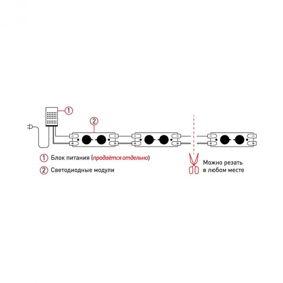 Светодиодный модуль ЭРА 2700K MZ2835-02-12V-2835-IP65-5 Б0044170