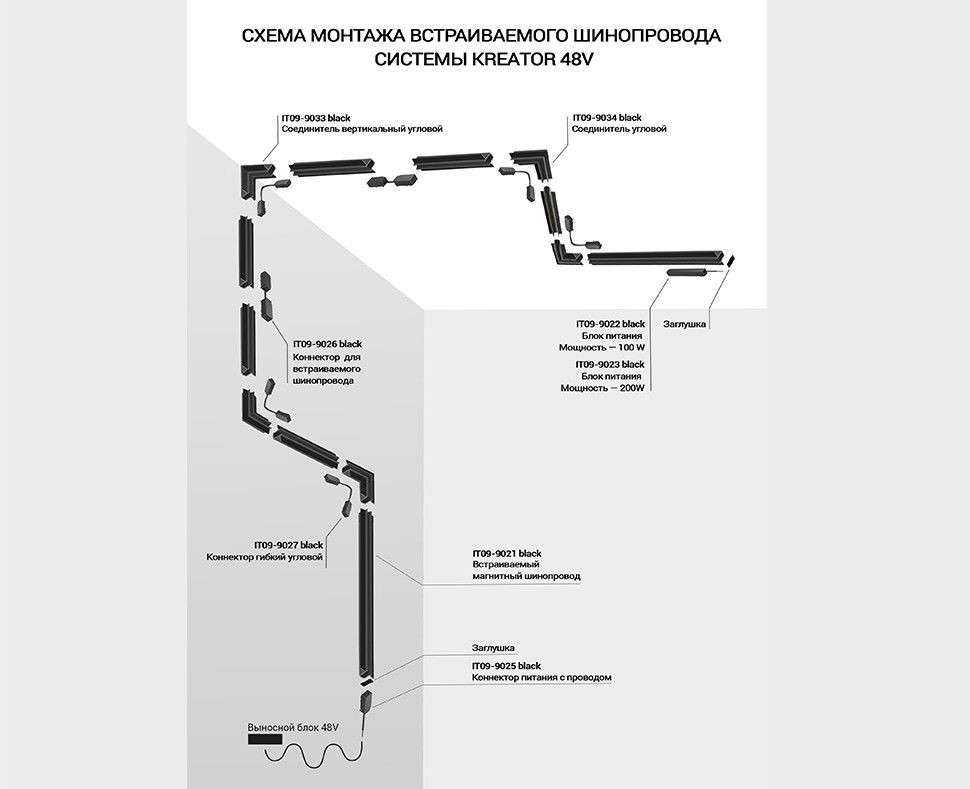 Коннектор гибкий угловой для магнитного шинопровода Italline IT09-9027 black