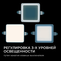 Встраиваемая светодиодная панель Apeyron FLP 06-113