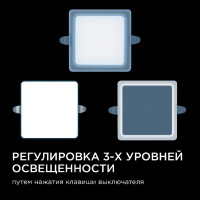 Встраиваемая светодиодная панель Apeyron FLP 06-117