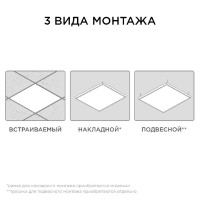Светодиодная панель Apeyron 42-005
