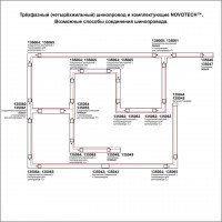 Шинопровод трехфазный Novotech Port 135238