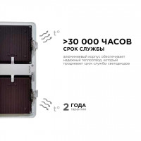 Встраиваемый светодиодный светильник Apeyron 42-016