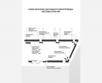 Коннектор питания с проводом для шинопровода Italline Atom IT012-5039 black