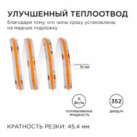 Светодиодная лента Apeyron 2м, 24В, 11Вт/м, COB, 352д/м, IP20 Розовый 181ОО