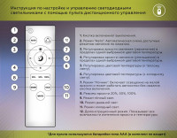 Потолочная люстра Ambrella Light Acrylica Original FA8867