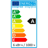 Встраиваемый светодиодный светильник Gauss Backlight с подсветкой BL122