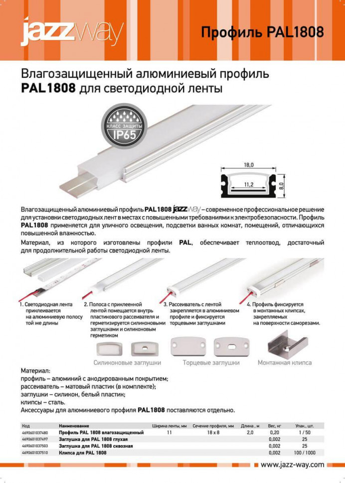Заглушка Jazzway для PAL 1808 25шт 1037497