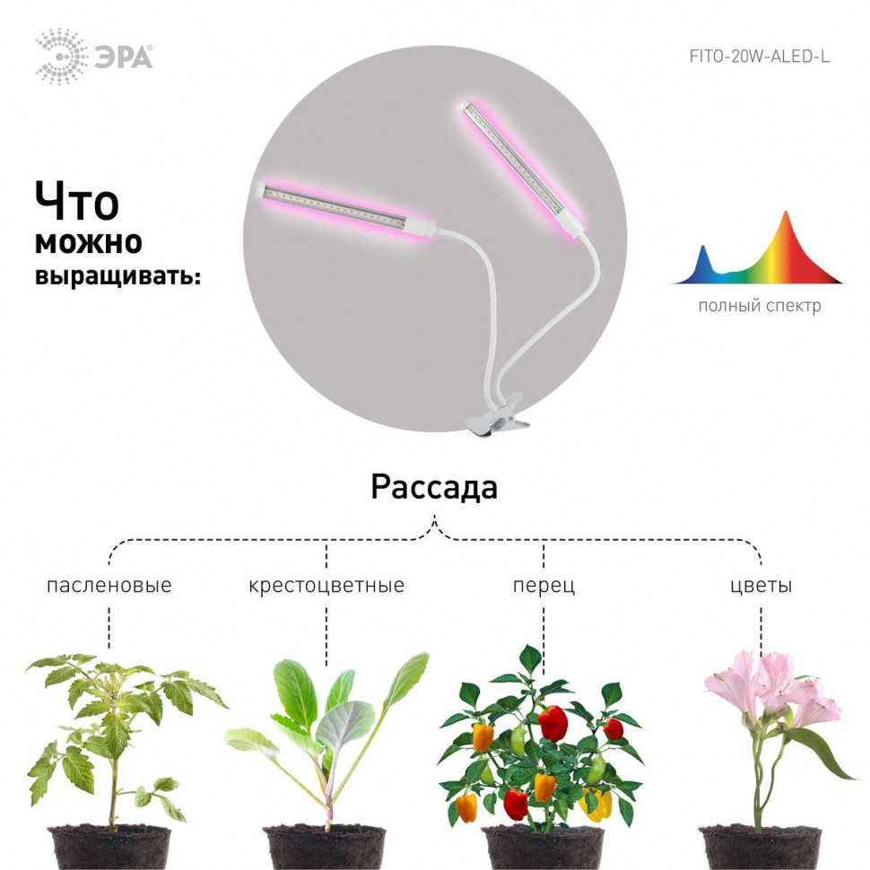 Светильник для растений на прищепке ЭРА FITO-20W-АLED-L Б0049550