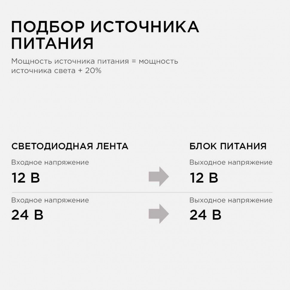 Блок питания Apeyron 12В 24 Вт IP44 2А разъем 2,5*5,5мм 03-18