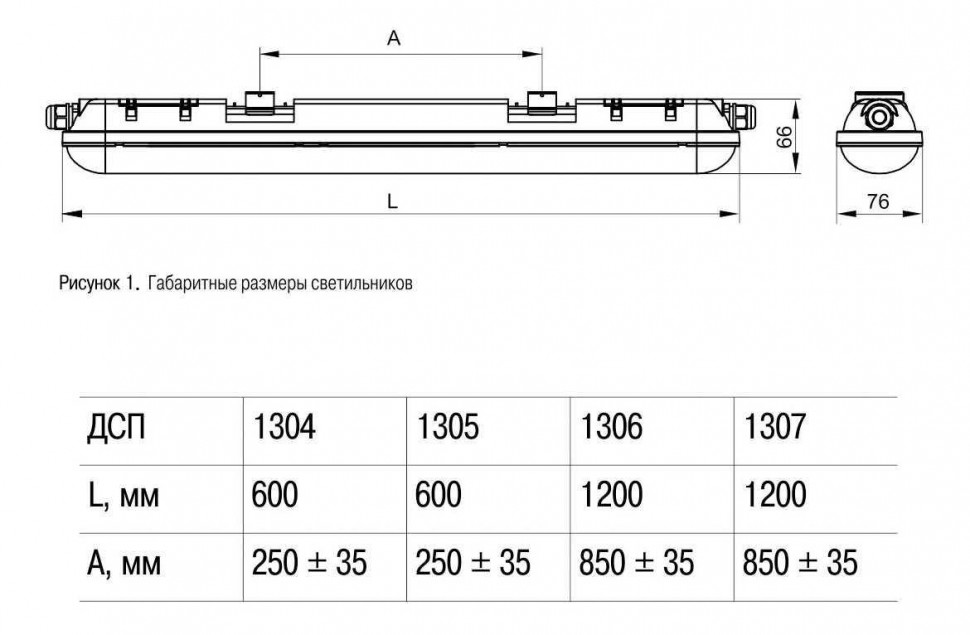Потолочный светодиодный светильник IEK ДСП LDSP0-1307-36-6500-K01