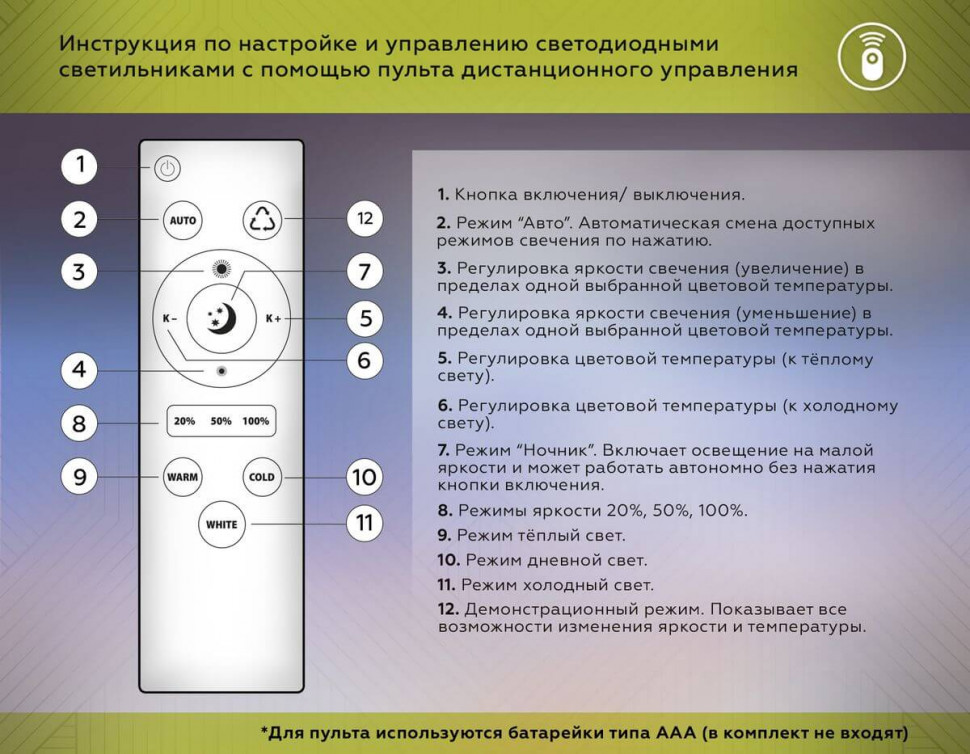 Потолочная люстра Ambrella Light Comfort LineTech FL4835
