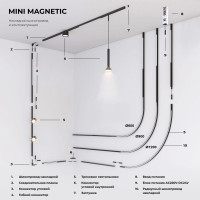 Соединительная планка (2 шт.) Elektrostandard Mini Magnetic 4690389202476 85175/00 a065635