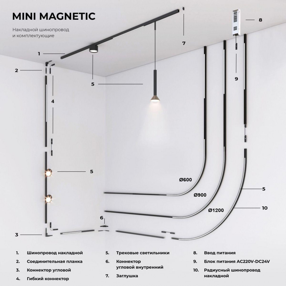 Соединительная планка (2 шт.) Elektrostandard Mini Magnetic 4690389202476 85175/00 a065635