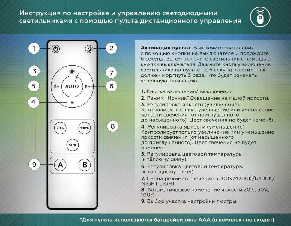 Потолочная люстра Ambrella Light Comfort LineTech FL51391