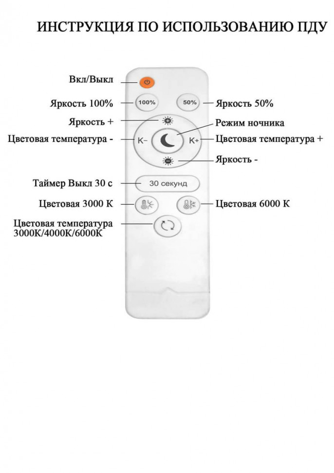 Потолочная светодиодная люстра Seven Fires Belvi SF7039/3C-WT