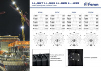 Светодиодный прожектор Feron LL-929 800W 6400K 41158