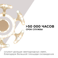 Светодиодный модуль Apeyron 02-70