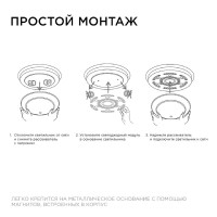 Светодиодный модуль Apeyron 02-70