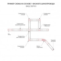 Шинопровод однофазный с вводом питания и заглушкой Elektrostandard 85079/00 a057071